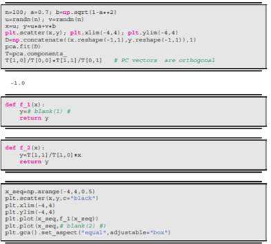 The following procedure produces the first and second principle component vectors f1 and f2 from N...-1