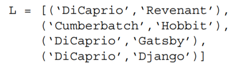 The in keyword tests if a key appears among the keys in a dictionary. Write a function that returns...-3