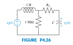 For the circuit shown in Figure P4.26, find the values of R 2 and C to yield 8% overshoot with a...