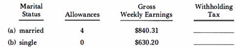 Find the amount of federal withholding tax for each employee.