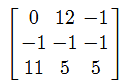 Let A be a two-dimensional array with two indices: Apply the function f from Exercise 4.4 to each...