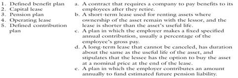 Match each term that follows with the appropriate definition.