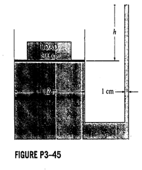 The 500–kg load on the –hydraulic lift shown] in Fig. P3–45 is to be raised by pouring oil (? = 780...