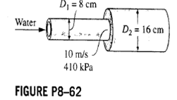 A horizontal pipe has an abrupt expansion from D1 = 8 cm to D2 = 16 cm. The water velocity in the...