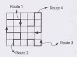 In the following network, find which routes that are allowed under various routing algorithms:...-1