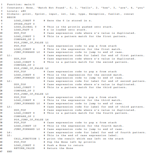 Add support for case expressions in the comp Small compiler. The concrete syntax of a case statement...-4