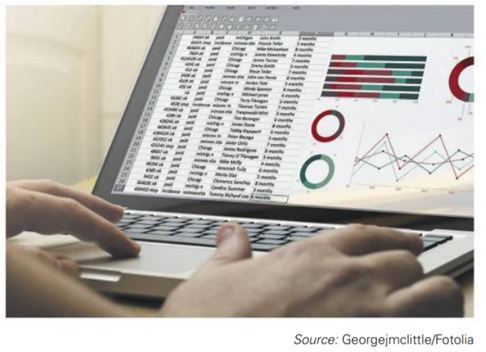 SLICK ANALYTICS Spreadsheet software designed for small businesses is often misused. For example, if...