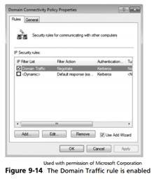 Hands-On Project 9-2: Enforcing IPsec Policies Time Required: 40 minutes Objective: Increase...-4