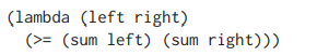 Show that is an ordering relation on the domain of all lists of numbers. What equivalence relation...