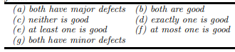 A lot consists of 15 articles of which 8 are free of defects, 4 have minor defects, and 3 have major...