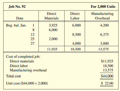A job order cost sheet for Michaels Company is shown below. A job order cost sheet for Michaels...