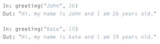 Generate the following errors: • TypeError: fun() missing 1 required positional argument: "a" •...-1