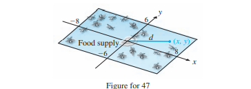 In order to study the population distribution of a certain species of insect, a biologist has...-2