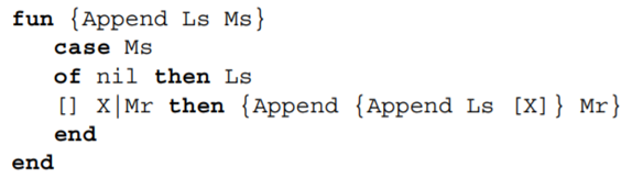 An iterative SumList.Rewrite the function Sum List of section 3.4.2 to be iterative using the...