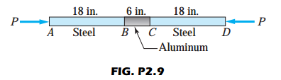 A)A 4-mm-diameter steel wire, 3.2 m long, carries an axial tensile load P. Find the maximum safe...