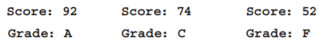 Modify the previous program so that it instead does the following: (a) If the value of score is less...