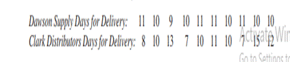 Reliability of Delivery Service. The following data were used to construct the histograms of the...