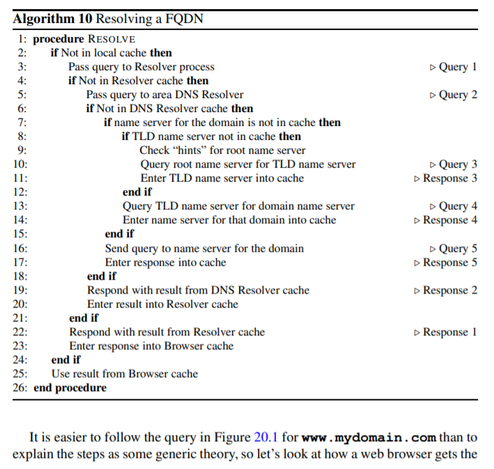 Assuming that all processes do not have the relevant information cached and using Figure 20.1 as a...