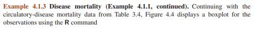 Consider again the circulatory-disease mortality data from Table 3.4. (The complete data are...-2