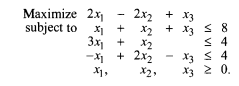 Consider the following problem: Solve the problem by the simplex method, illustrating at each...-1