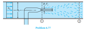 Th e fi gure illustrates the principle of the jet pump. Derive a formula for p2 – p1 as a function...