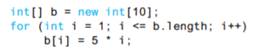 What output will be produced by the following code? What output will be produced by the following...-5