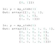 Write a function my_checker_board(n) where the output m is an n × n array with the following form:...-3