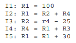 a. Identify the RAW, WAR, and WAW dependencies in the following instruction sequence: b. Rename the...