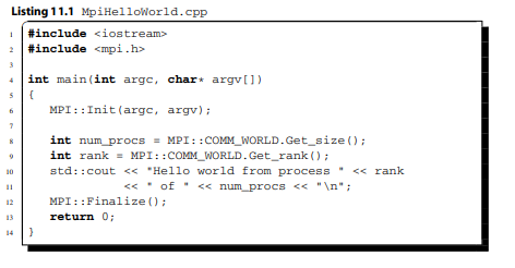 Amend the MpiHelloWorld program in Listing 11.1 so that the processes print in reverse rank order....