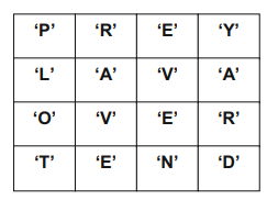 A magic word square is a square in which a word can be formed by reading each row and each column....