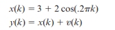 Consider the following noise-corrupted periodic signal. Here v(k) is white noise uniformly...