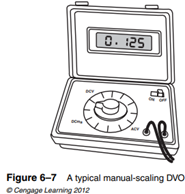 A digital volt/ohm meter, or DVOM, is used by most technicians to make pinpoint tests of the...