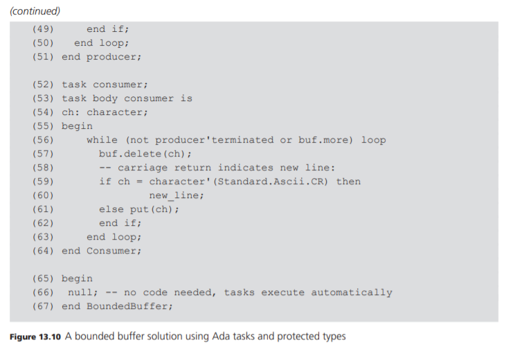 Write an implementation of a semaphore as an Ada protected type, and compare this with the task...-3