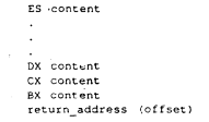 Procedures are supposed to return the stack to the .stalling program in the same condition that they...