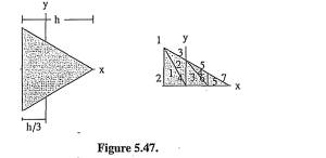 An equilateral triangular shaped bar is subjected to a torque T =500 N . m. Assume 17 =5 em, E =70...-2