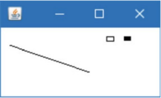 The calls give results as shown in Fig. How many pixels are put on the screen by each of them?...-2