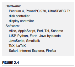 The last line of Figure 2.4 names three Web browsers as examples of interpreters. Explain how a Web...