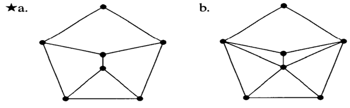 (Challenging problem) The five-color theorem states that the chromatic number for any simple,...