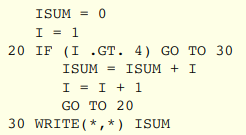 What is the output from the following section of FORTRAN code?