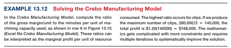 Figure 13.31 shows the sensitivity report after solving the Crebo Manufacturing model (Example...-1