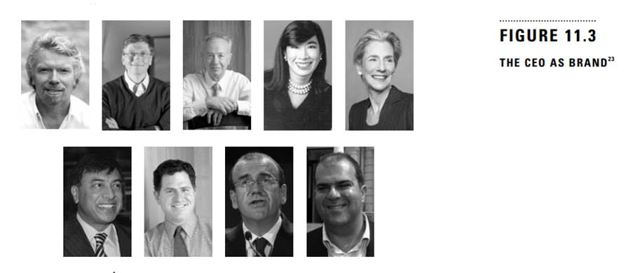 Figure 11.3 contains pictures of some well-known CEOs, past and present. How many do you recognise?...