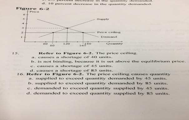 Refer to Figure 6-2. The price ceiling a. causes a shortage of 40 units. 1 answer below » Refer to...