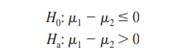 Consider the following hypothesis test. The following results are for two independent samples taken...-1