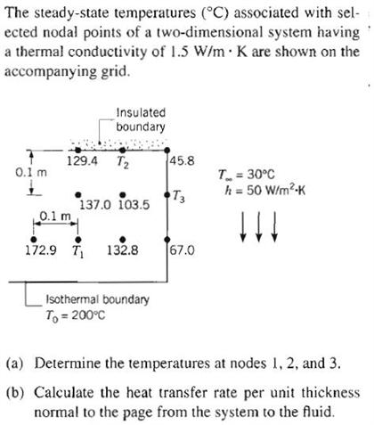 The steady - state temperatures (degree C) associated with selected nodal points of a two -...