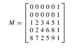 Create the following matrix in a single assignment. Try to use as few numbers as possible. For the...