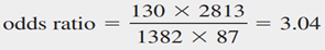 This is a continuation of Exercise 25 in Chapter 12. The data (shown in the accompanying table) are...-4