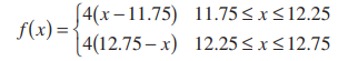 The net contents in ounces of canned soup is a random variable with probability distribution Find...