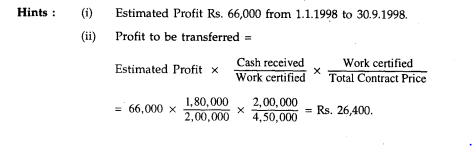 Rex Limited commenced a contract on 1.7.1997. The total contract price was Rs. 5,00,000 but Rex...-2