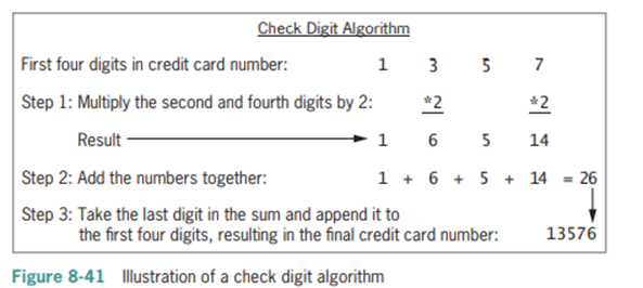 Credit card companies typically assign a special digit, called a check digit, to the end of each...-1