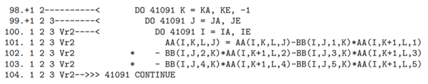 Can the following loop-nests be strip-mined? Why? Consider the restructured version of loops 41091...-2